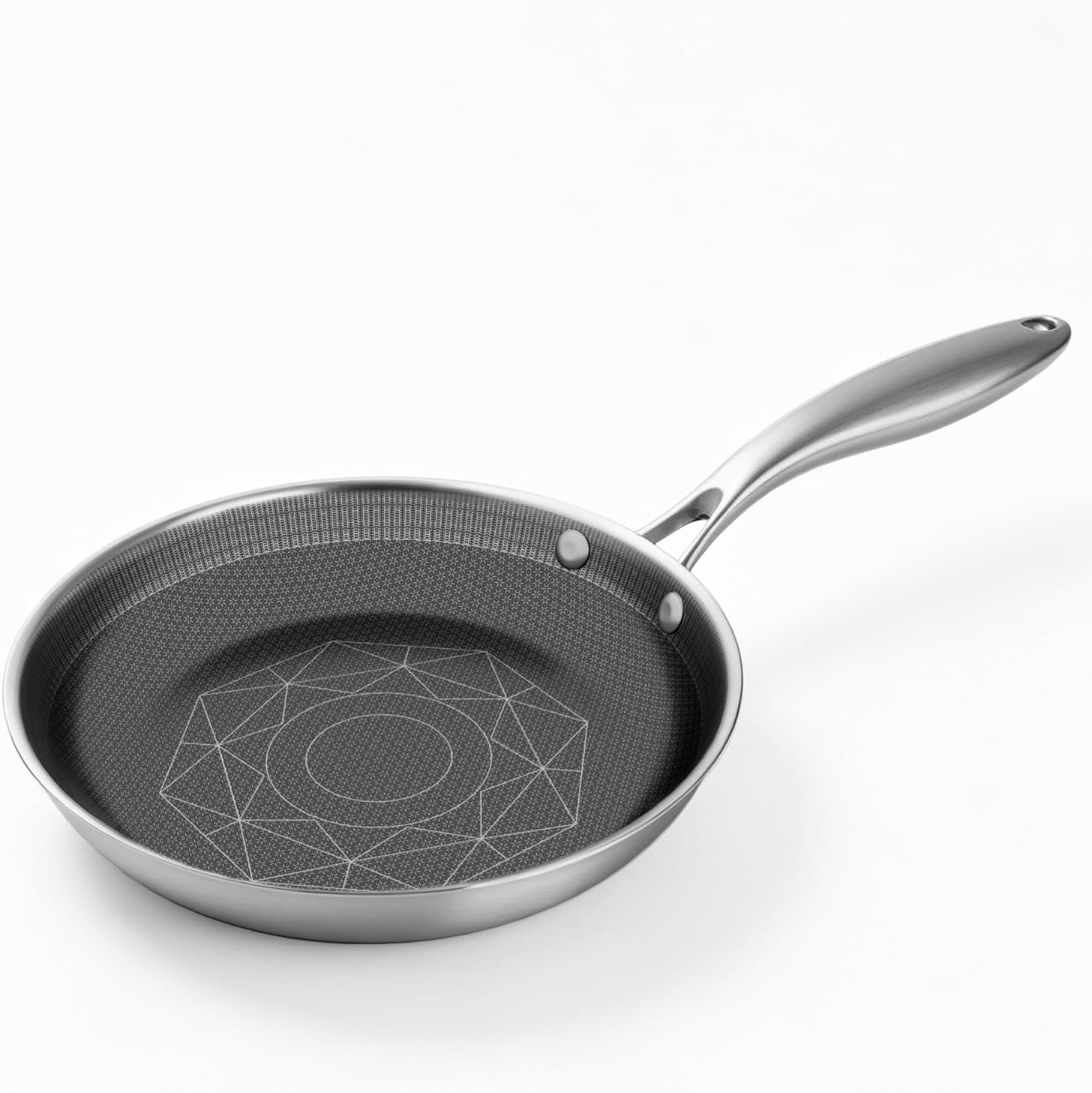 COOKER KING Stainless Steel Pans Set of 3 (8+10+12 Inch), Nonstick Induction Frying Pans, Chef's Pan, Skillets Dishwasher and Oven Safe